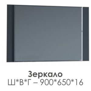 ЛИБЕРТИ зеркало/ Антрацит 1